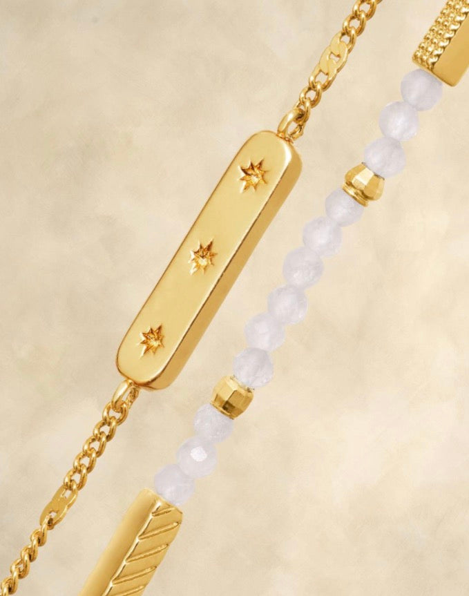 Katie Loxton - Birthstone Bracelet April Rock Crystal